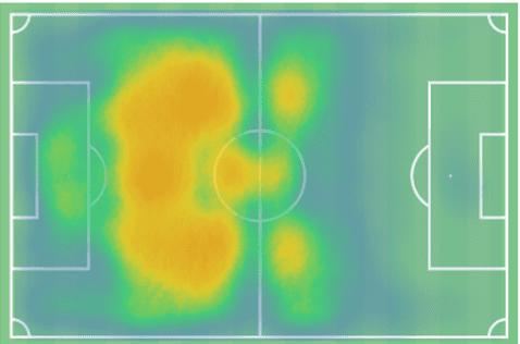 Ethan Ampadu 2021/22: Ethan Ampadu at Venezia 2021/22: tactical analysis tactics 