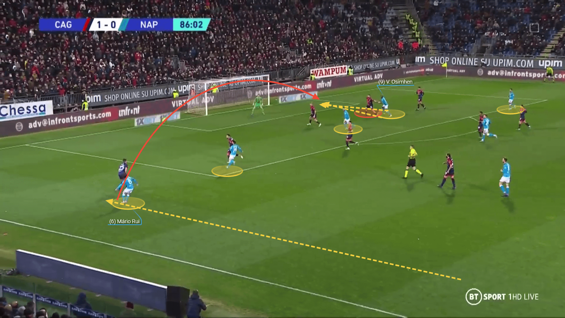 Serie A 2021/22 preview: Lazio vs Napoli - tactical analysis tactics