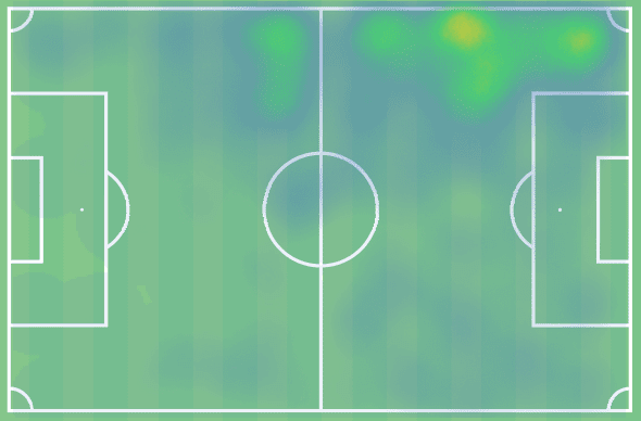 Luca Oyen 2021/22: The next big thing to come out of KRC Genk's academy - scout report - tactical analysis tactics