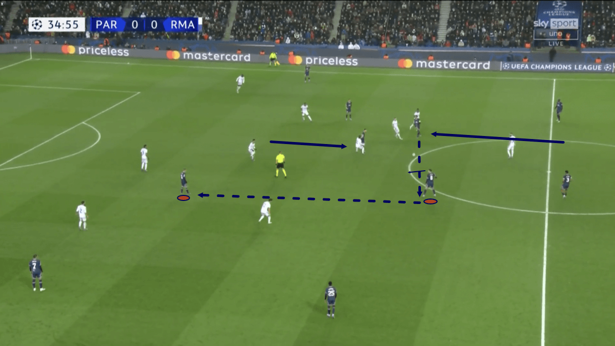 uefa-champions-league-202122-psg-vs-real-madrid-tactical-analysis-tactics