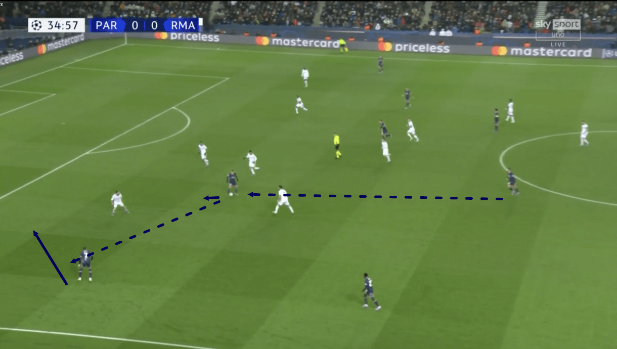 uefa-champions-league-202122-psg-vs-real-madrid-tactical-analysis-tactics