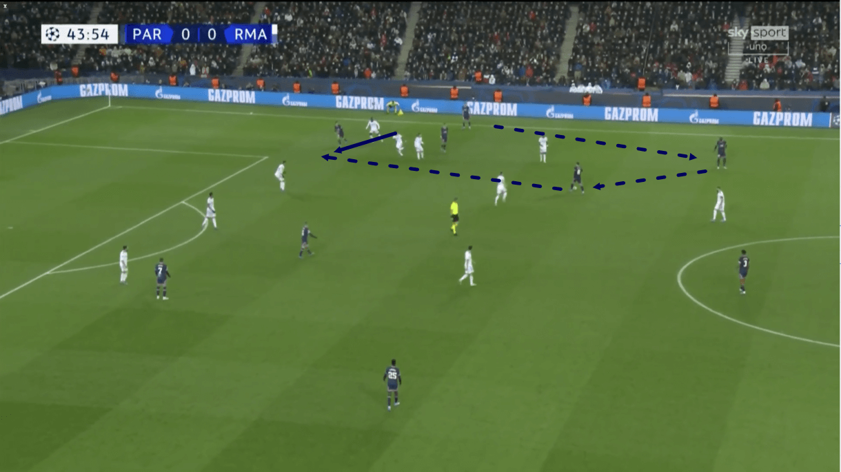 uefa-champions-league-202122-psg-vs-real-madrid-tactical-analysis-tactics