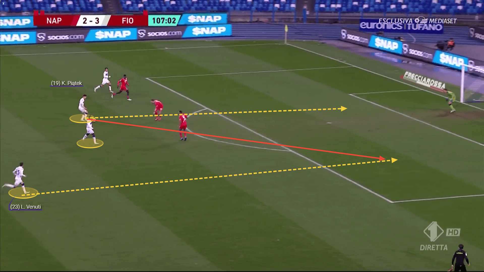 Fiorentina 2021/22 - scout report tactical analysis tactics