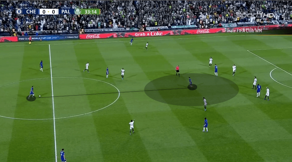 club-world-cup-2022-chelsea-vs-palmeiras-tactical-analysis-tactics