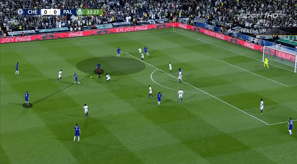 club-world-cup-2022-chelsea-vs-palmeiras-tactical-analysis-tactics