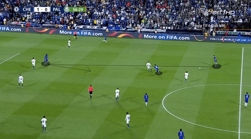 club-world-cup-2022-chelsea-vs-palmeiras-tactical-analysis-tactics