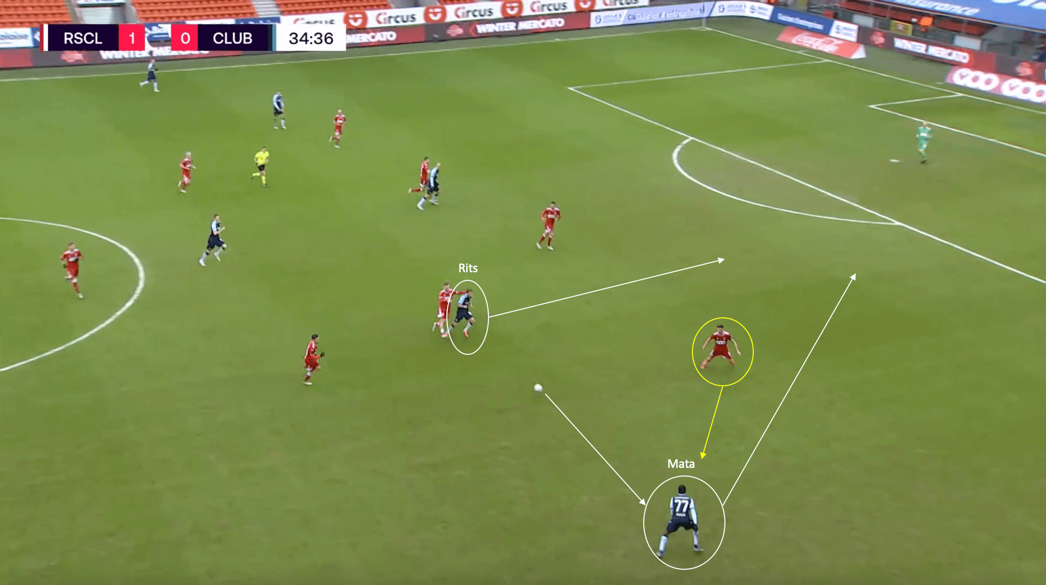 Belgian First Division A 2021/22: An early look at Club Brugge under Alfred Schreuder - tactical analysis tactics