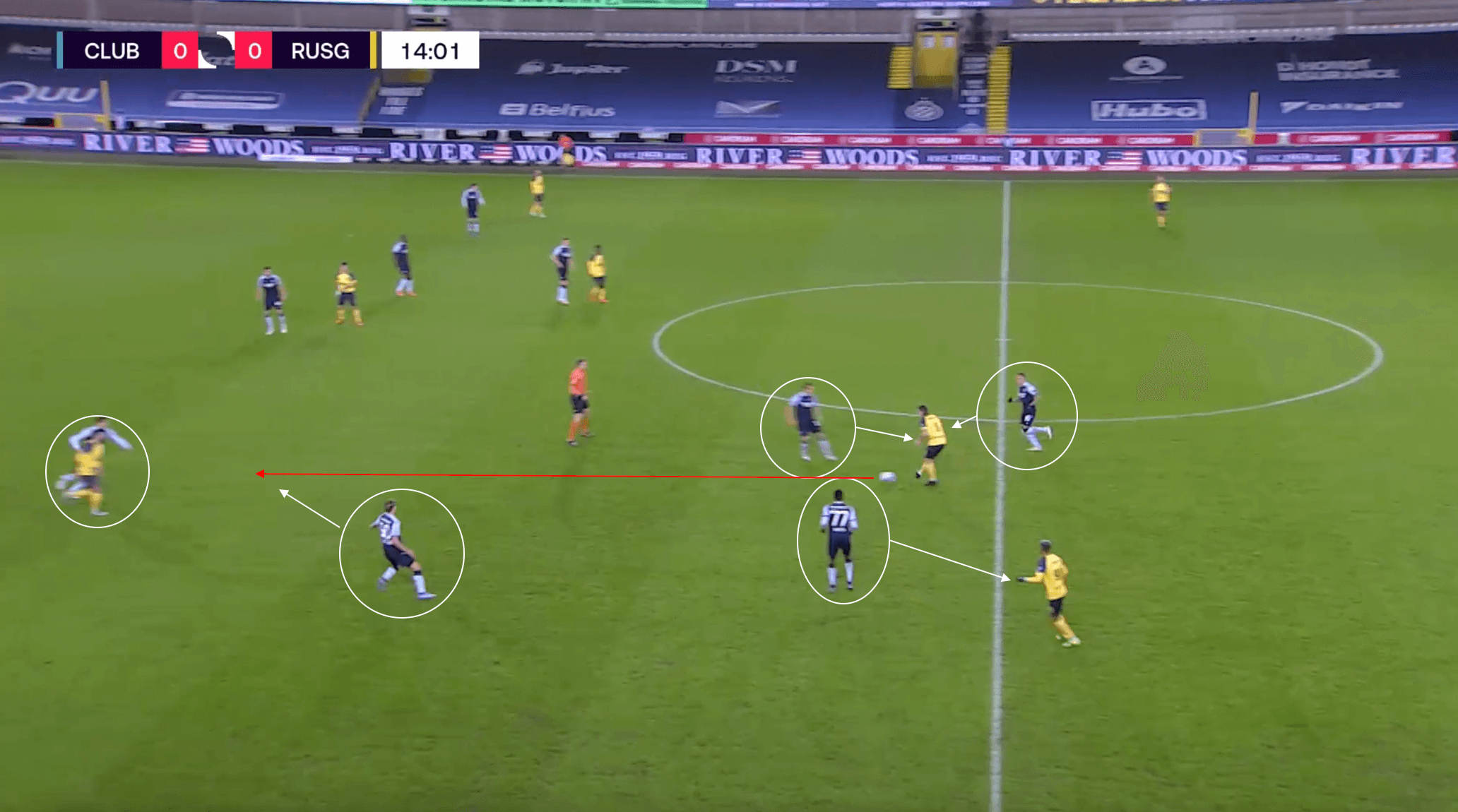 Belgian First Division A 2021/22: An early look at Club Brugge under Alfred Schreuder - tactical analysis tactics