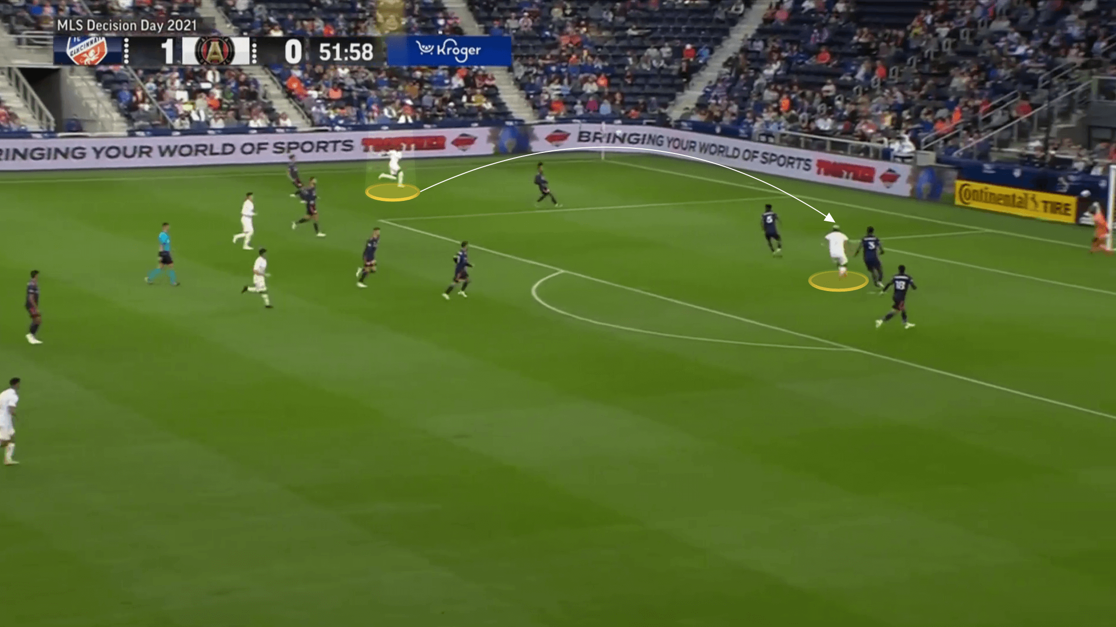 Bundesliga 2021/22: George Bello at Arminia Bielefeld - scout report tactical analysis tactics