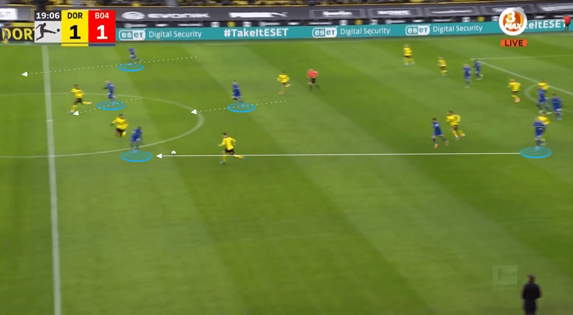 Bundesliga 2021/22: Borussia Dortmund vs Bayer Leverkusen - tactical analysis tactics