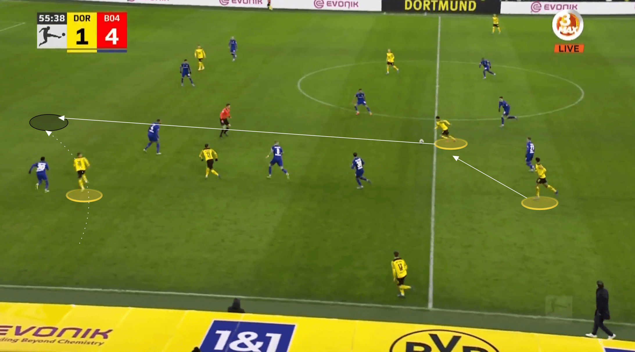 Bundesliga 2021/22: Borussia Dortmund vs Bayer Leverkusen - tactical analysis tactics