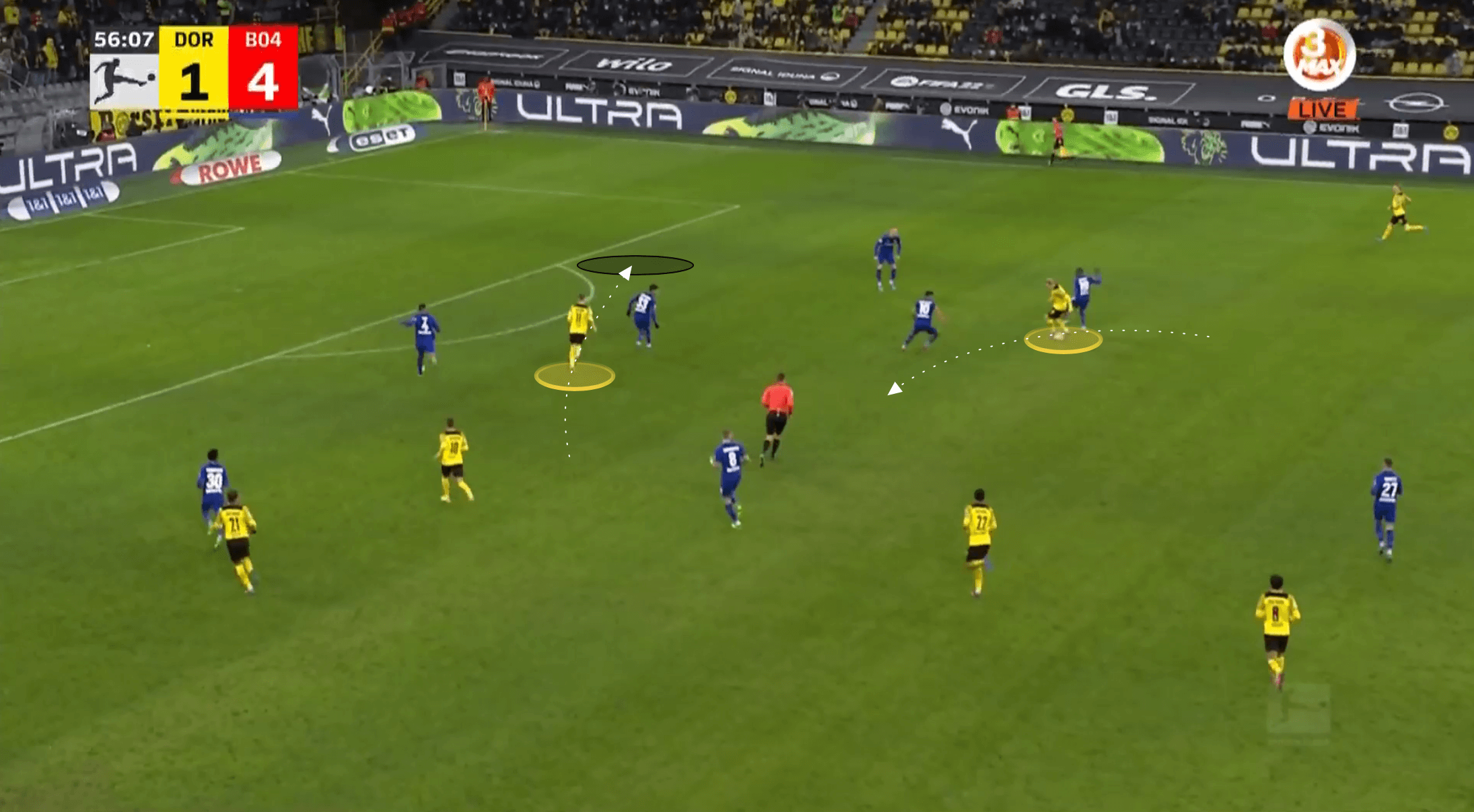 Bundesliga 2021/22: Borussia Dortmund vs Bayer Leverkusen - tactical analysis tactics