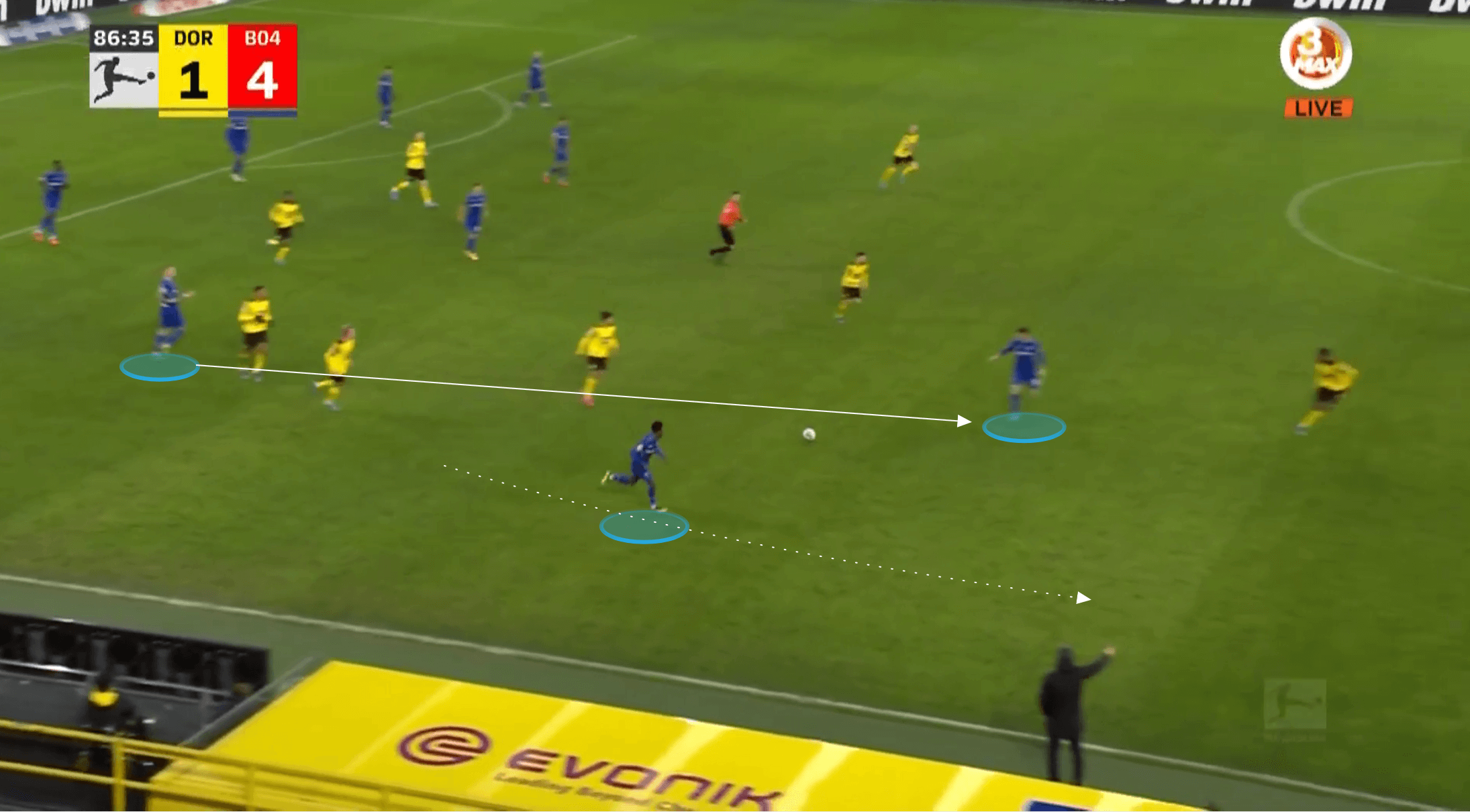 Bundesliga 2021/22: Borussia Dortmund vs Bayer Leverkusen - tactical analysis tactics