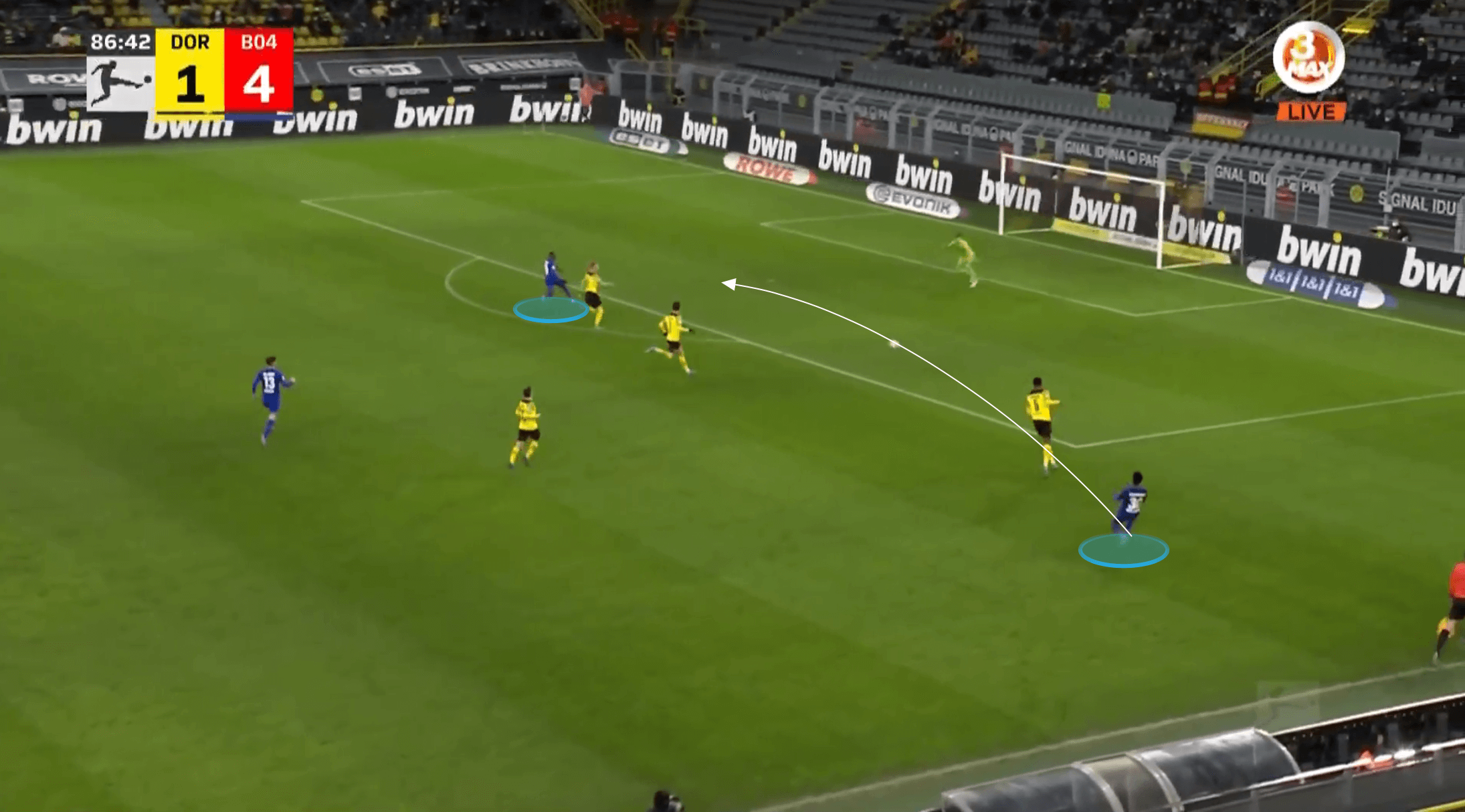 Bundesliga 2021/22: Borussia Dortmund vs Bayer Leverkusen - tactical analysis tactics