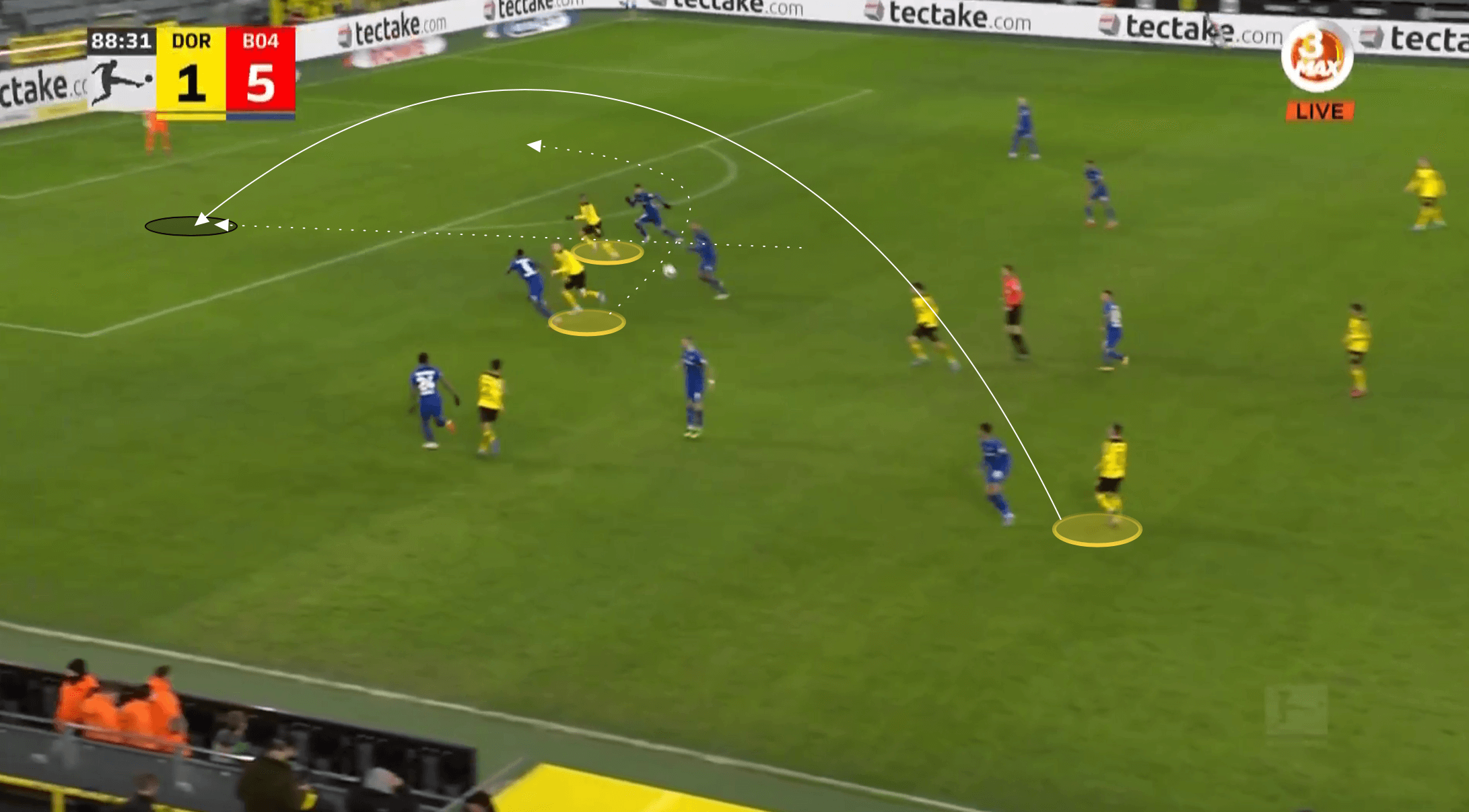 Bundesliga 2021/22: Borussia Dortmund vs Bayer Leverkusen - tactical analysis tactics