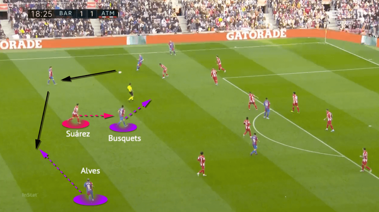 La Liga 2021/22: Barcelona vs Atlético Madrid - tactical analysis - tactics