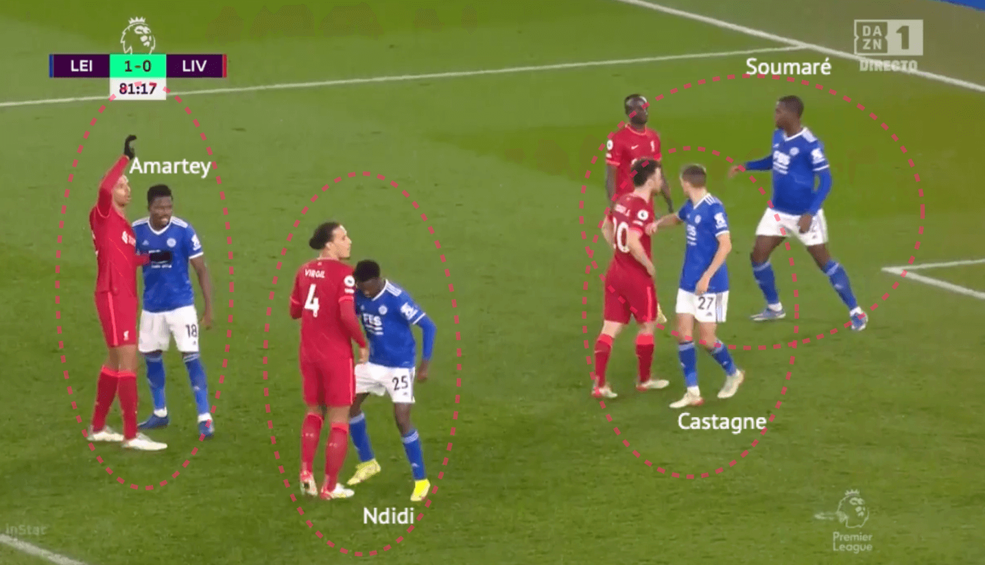 Leicester City 2021/22 - set-piece analysis - tactical -tactics - scout report