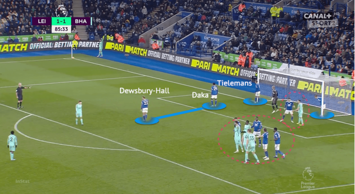 Leicester City 2021/22 - set-piece analysis - tactical -tactics - scout report