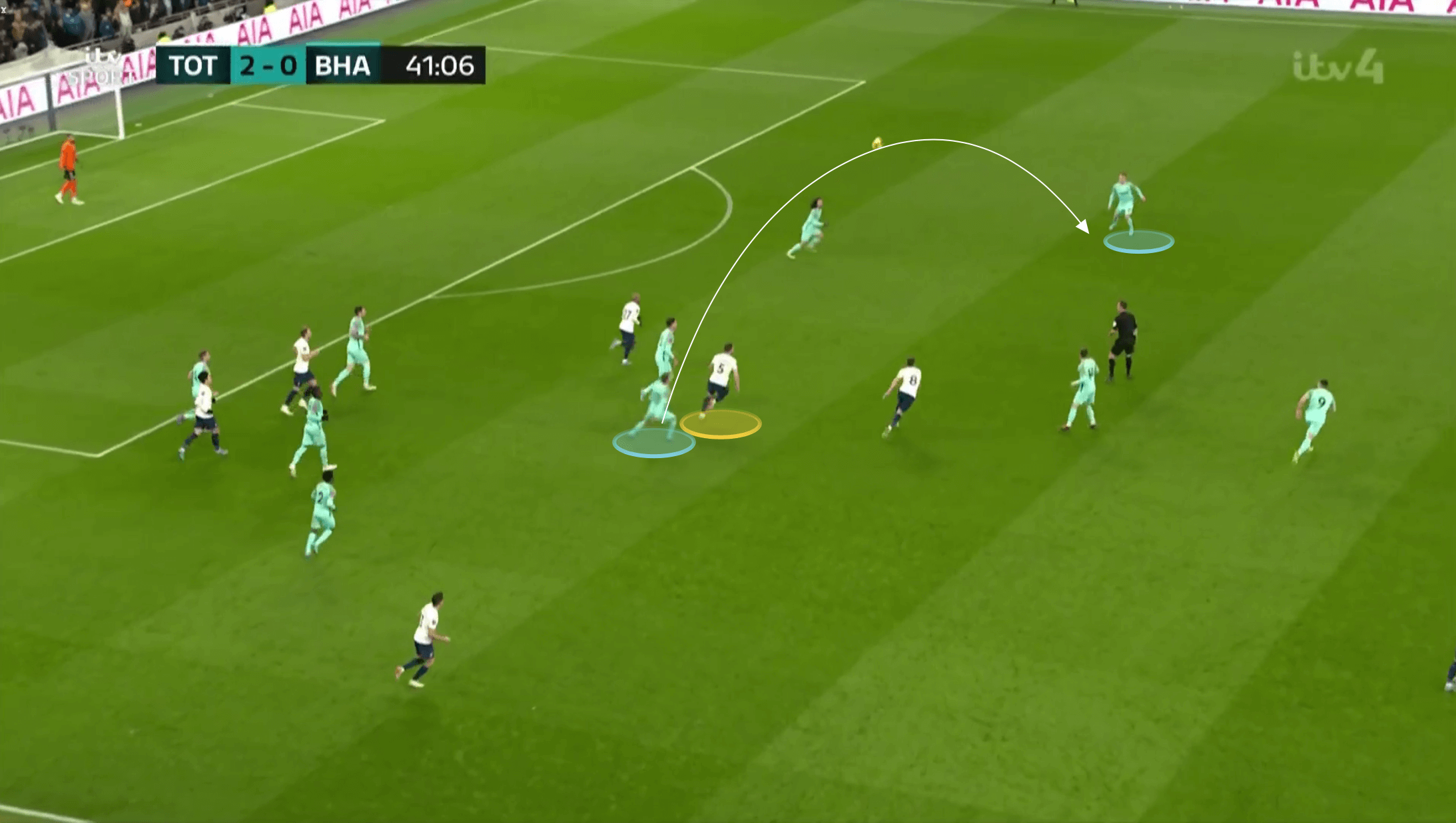 Premier League 2021/22: Pierre Emile Hojbjerg at Tottenham Hotspur - scout report tactical analysis tactics