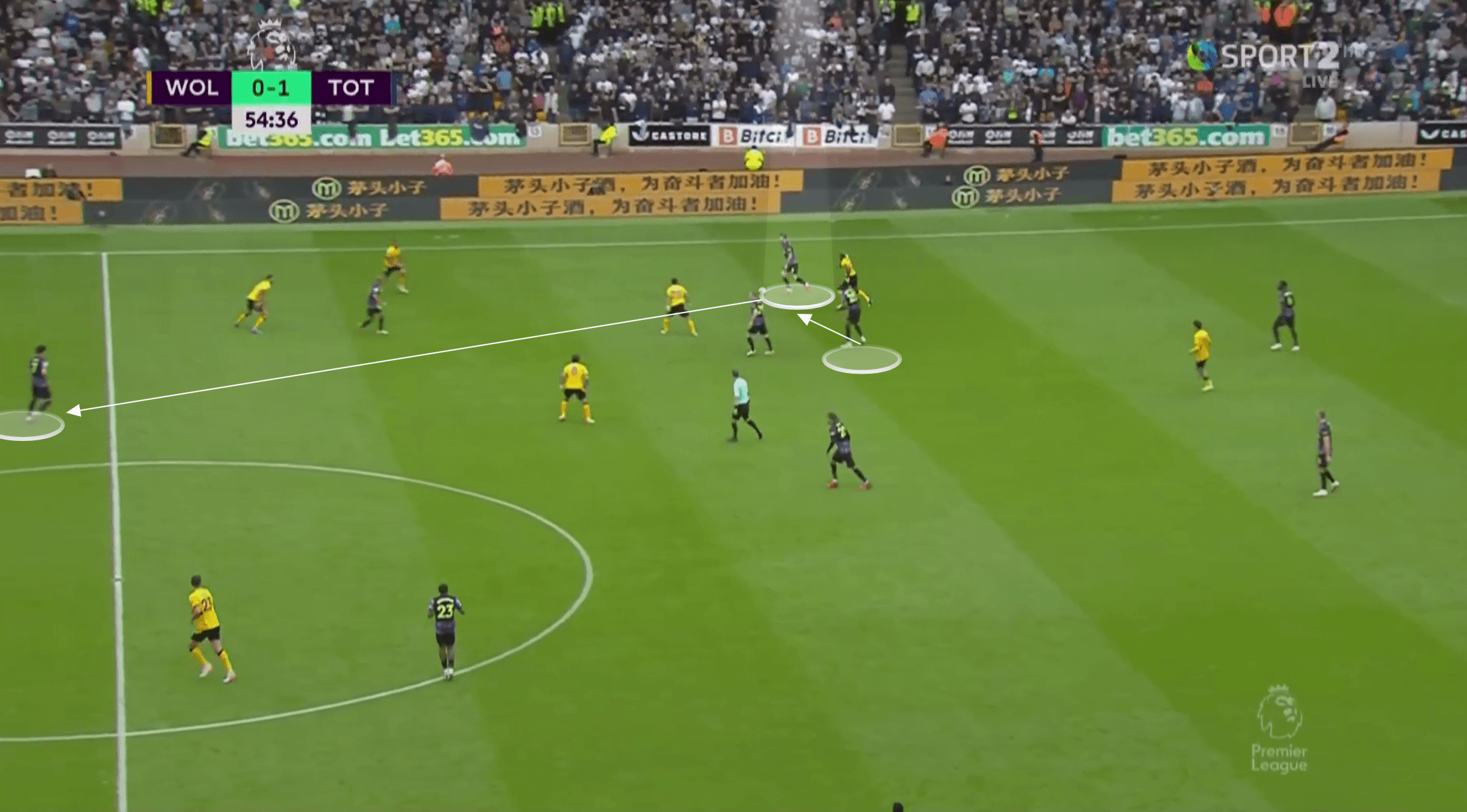 Premier League 2021/22: Pierre Emile Hojbjerg at Tottenham Hotspur - scout report tactical analysis tactics