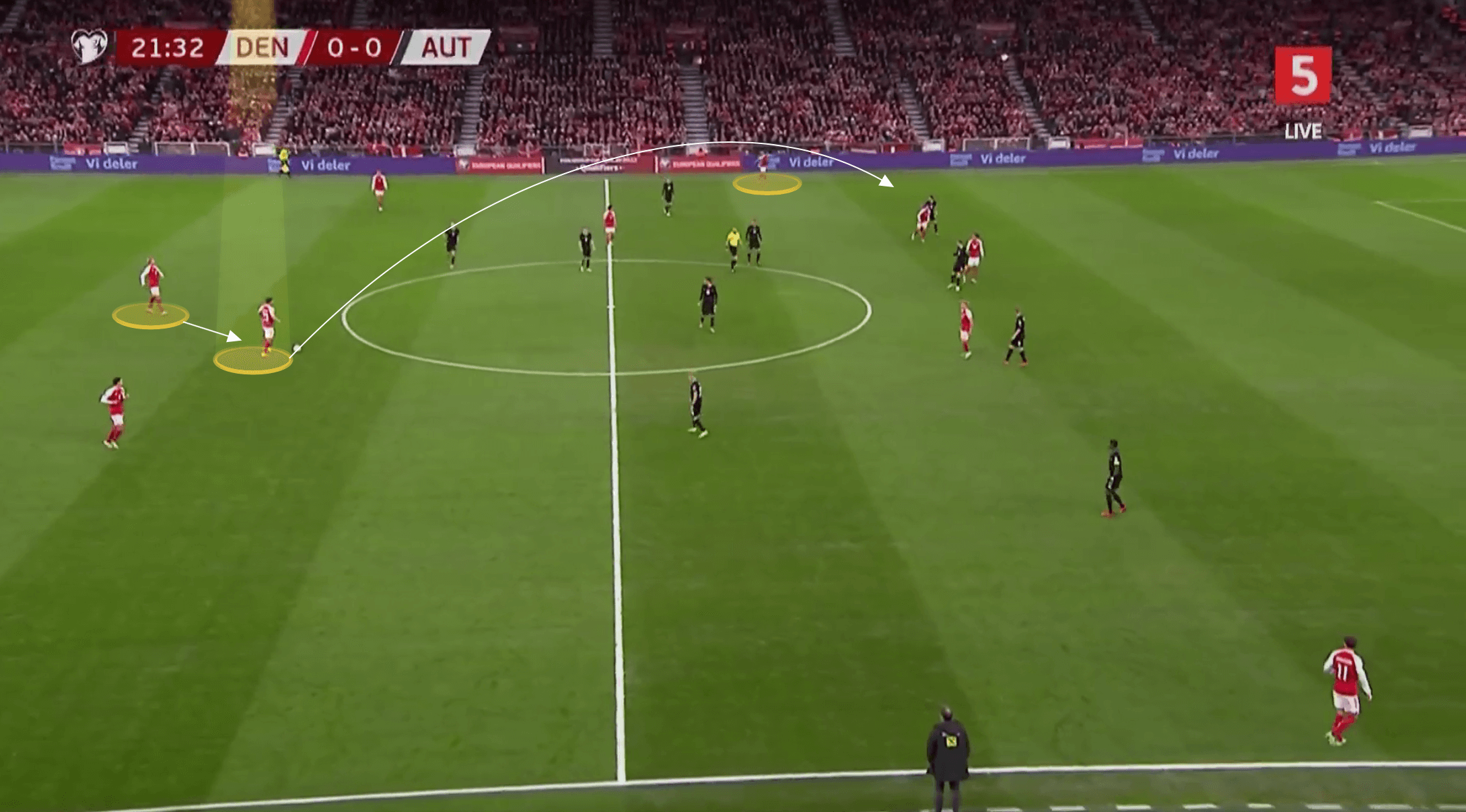 Premier League 2021/22: Pierre Emile Hojbjerg at Tottenham Hotspur - scout report tactical analysis tactics