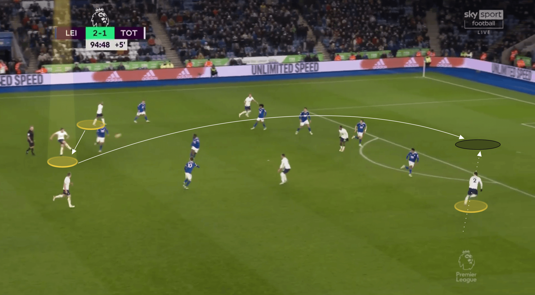 Premier League 2021/22: Pierre Emile Hojbjerg at Tottenham Hotspur - scout report tactical analysis tactics