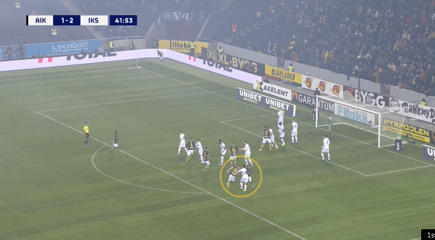 AIK 2021: Attacking corners - set-piece analysis - tactical - tactics - scout report