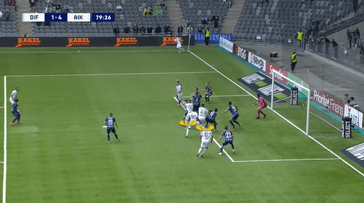 AIK 2021: Attacking corners - set-piece analysis - tactical - tactics - scout report