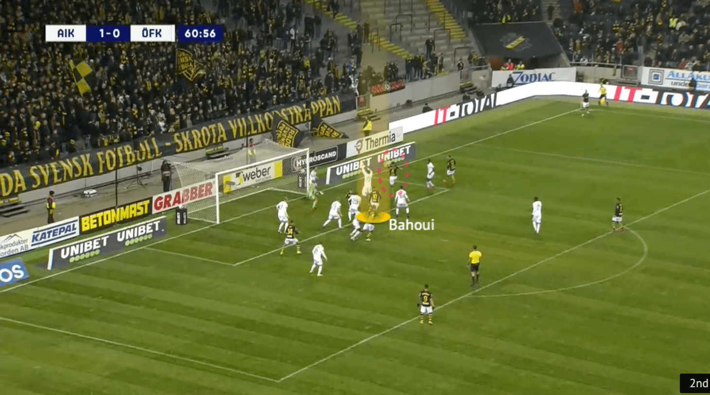 AIK 2021: Attacking corners - set-piece analysis - tactical - tactics - scout report