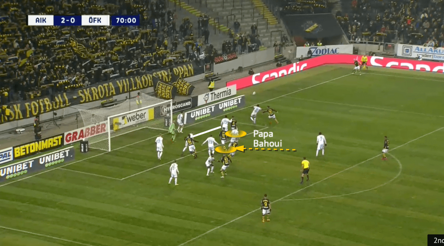 AIK 2021: Attacking corners - set-piece analysis - tactical - tactics - scout report