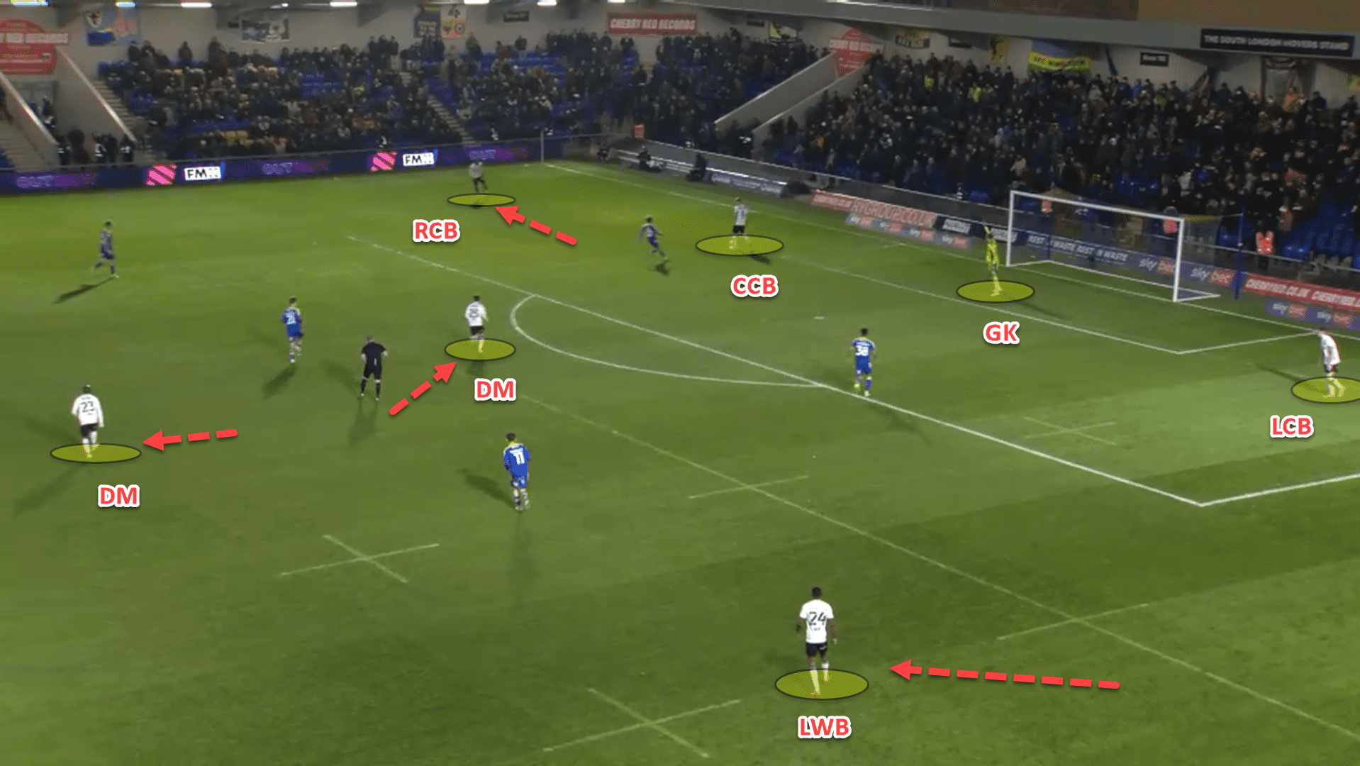 Kieran McKenna at Ipswich Town 2021/22 – tactical analysis