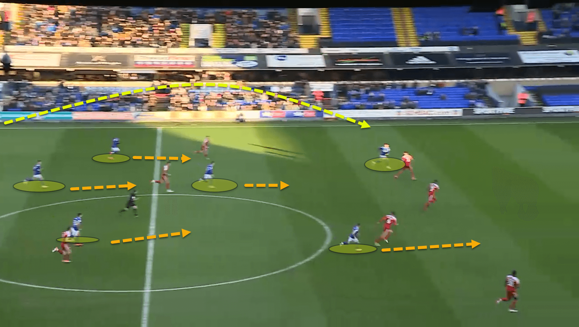 Kieran McKenna at Ipswich Town 2021/22 – tactical analysis