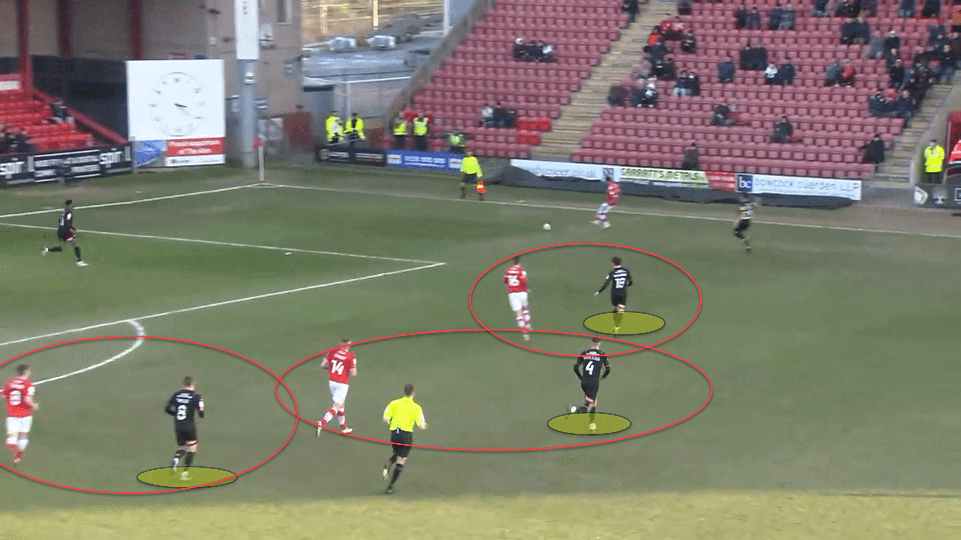 Rotherham United 2021/22: Their defensive record - scout report