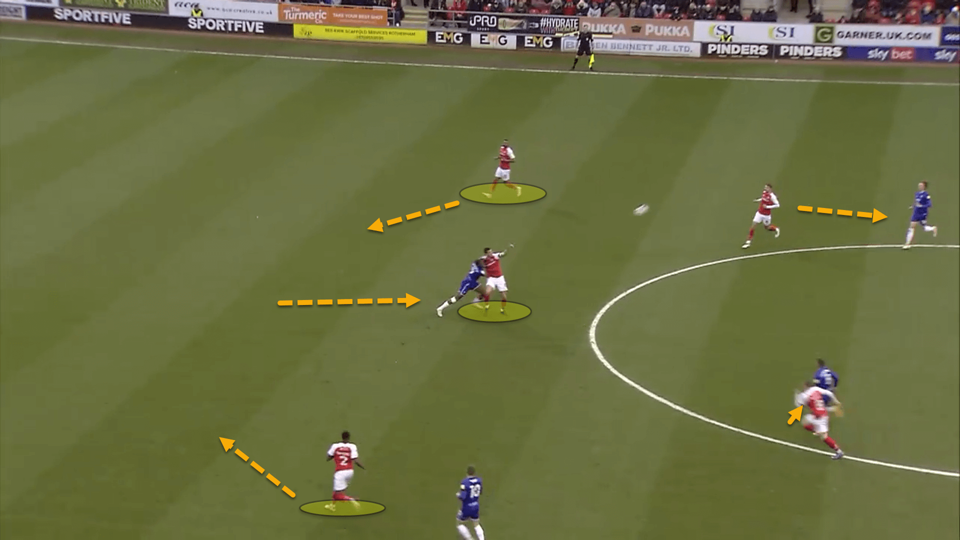 Rotherham United 2021/22: Their defensive record - scout report