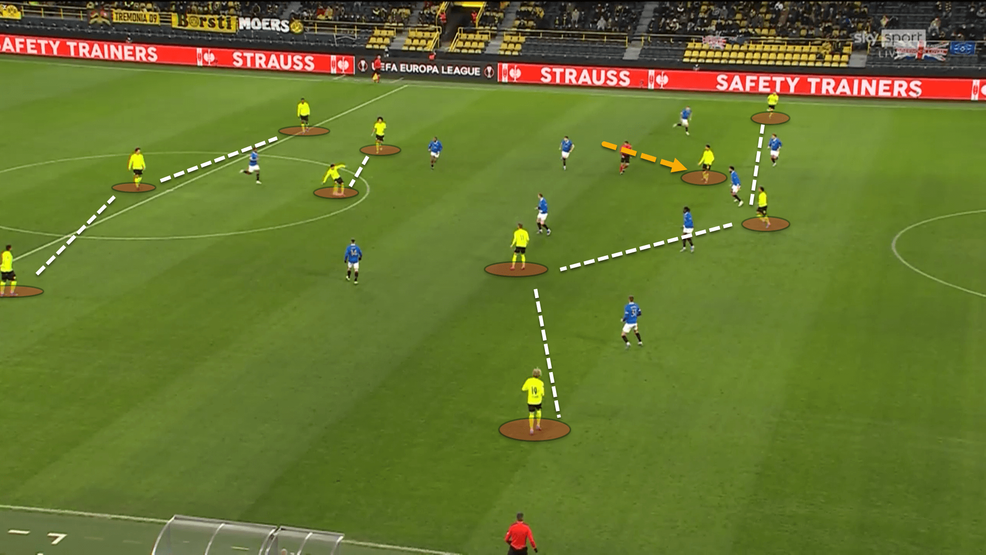 UEFA Europa League: Borussia Dortmund vs Rangers – tactical analysis