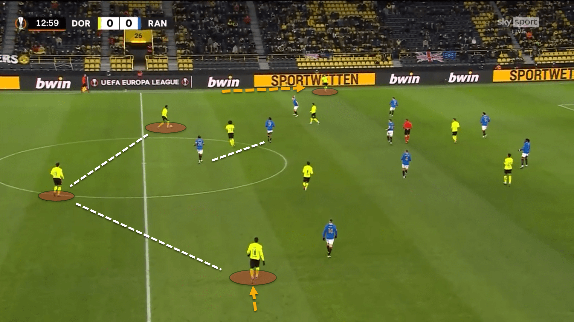 UEFA Europa League: Borussia Dortmund vs Rangers – tactical analysis