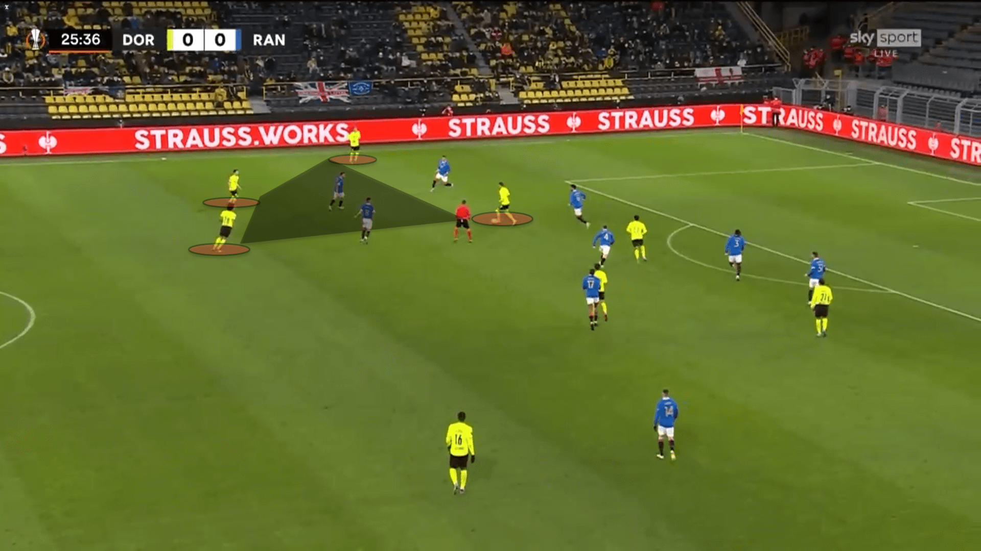 UEFA Europa League: Borussia Dortmund vs Rangers – tactical analysis