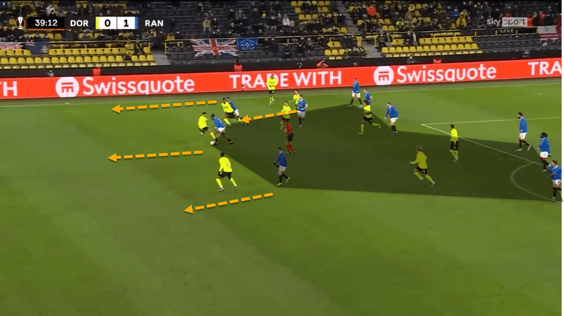 UEFA Europa League: Borussia Dortmund vs Rangers – tactical analysis