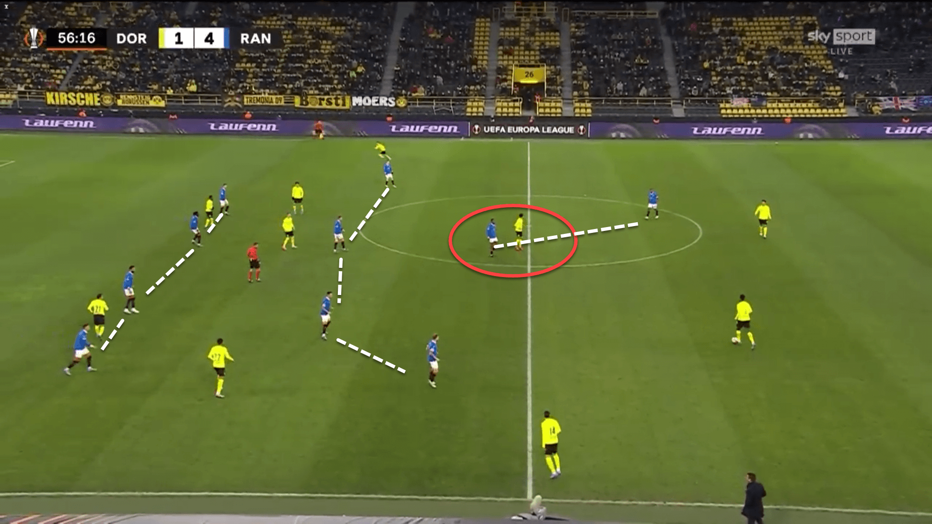 UEFA Europa League: Borussia Dortmund vs Rangers – tactical analysis