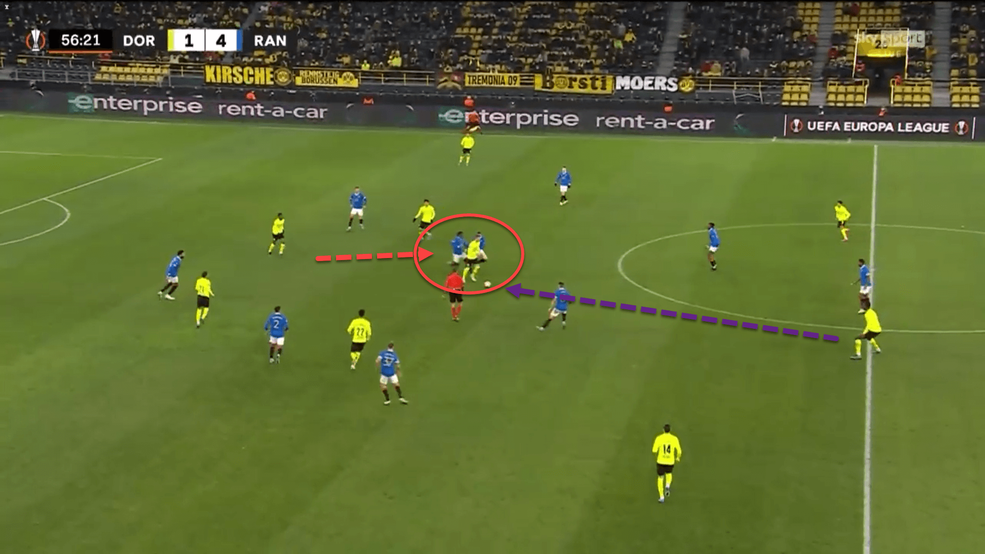 UEFA Europa League: Borussia Dortmund vs Rangers – tactical analysis