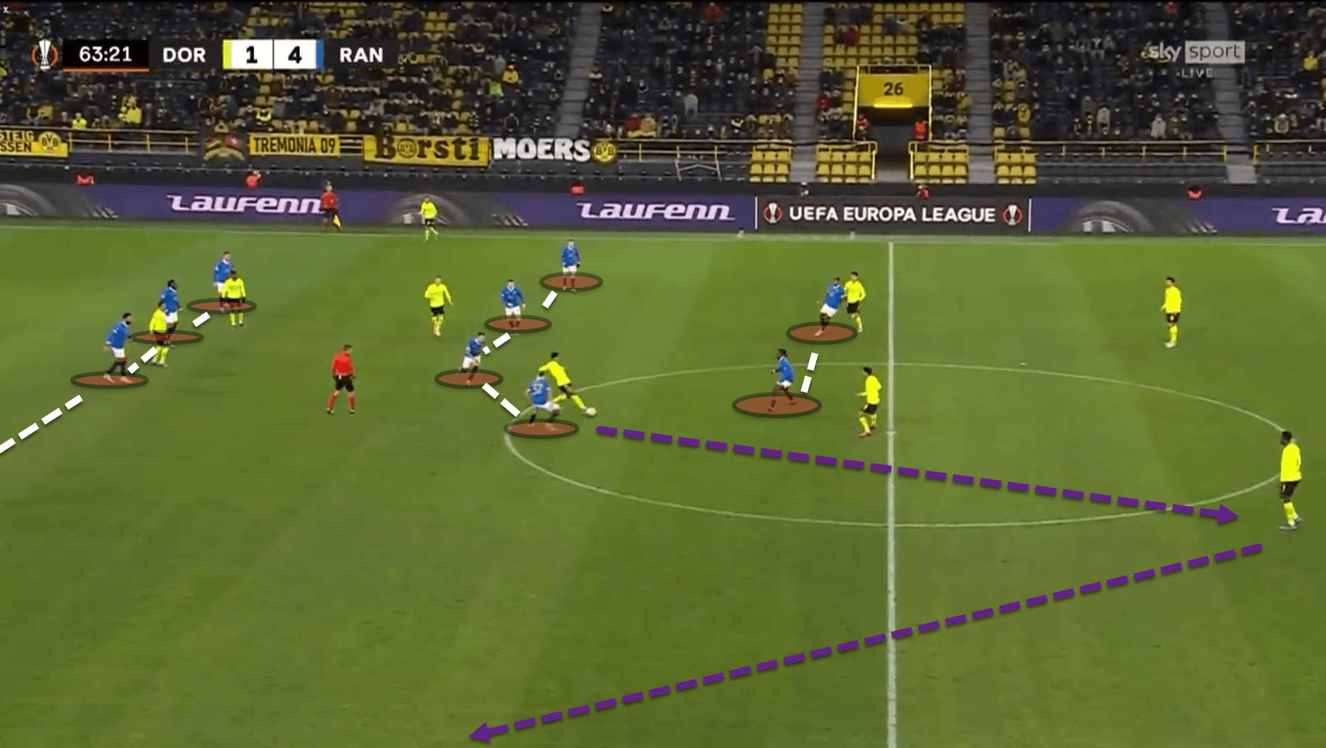 UEFA Europa League: Borussia Dortmund vs Rangers – tactical analysis