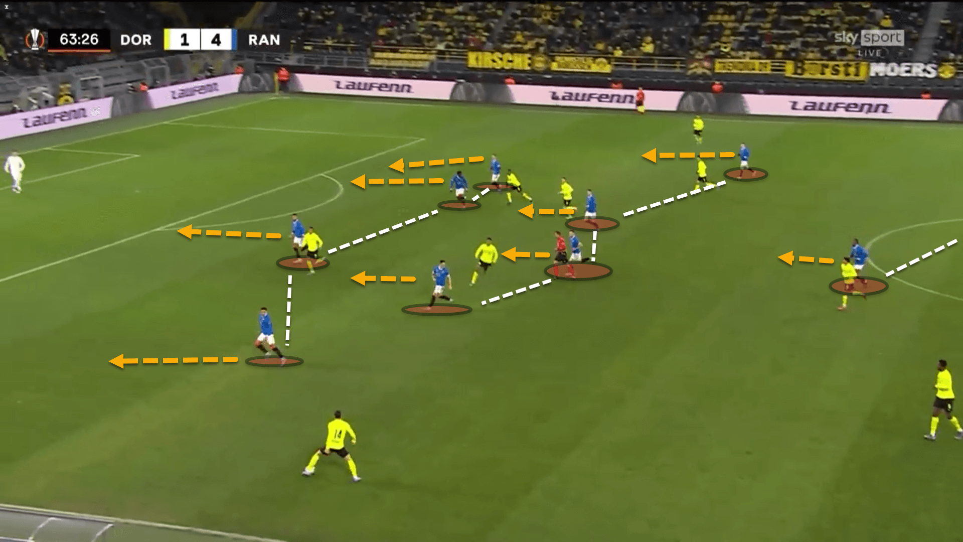 UEFA Europa League: Borussia Dortmund vs Rangers – tactical analysis