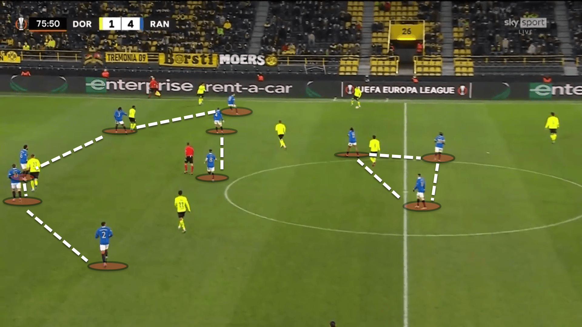 UEFA Europa League: Borussia Dortmund vs Rangers – tactical analysis