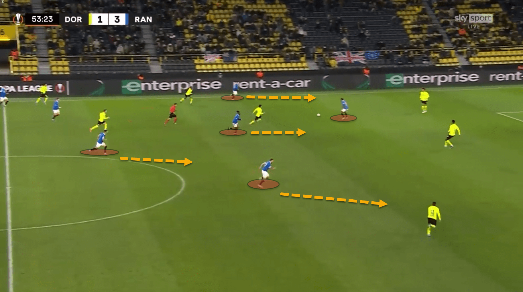 UEFA Europa League: Borussia Dortmund vs Rangers – tactical analysis