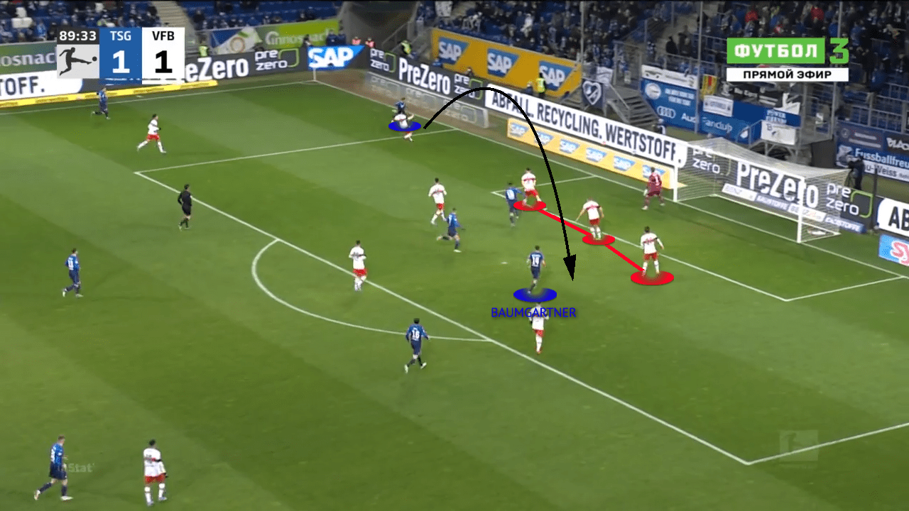 Bundesliga 2021/22: Hoffenheim vs Stuttgart - tactical analysis tactics