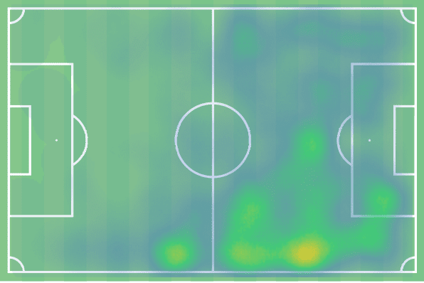 Bundesliga 2021/22: Jesper Lindstrom at Eintracht Frankfurt - scout report tactical analysis tactics