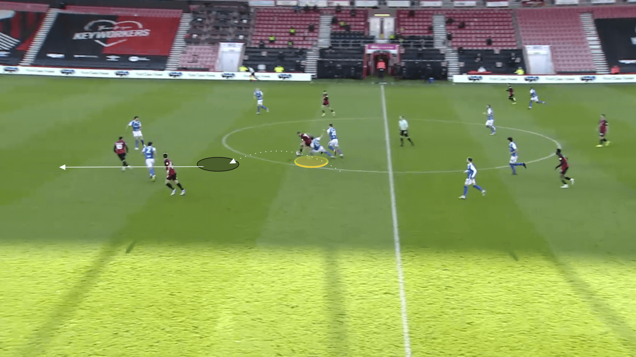 Danish Superliga 2021/22: Jack Wilshere at AGF - scout report tactical analysis tactics