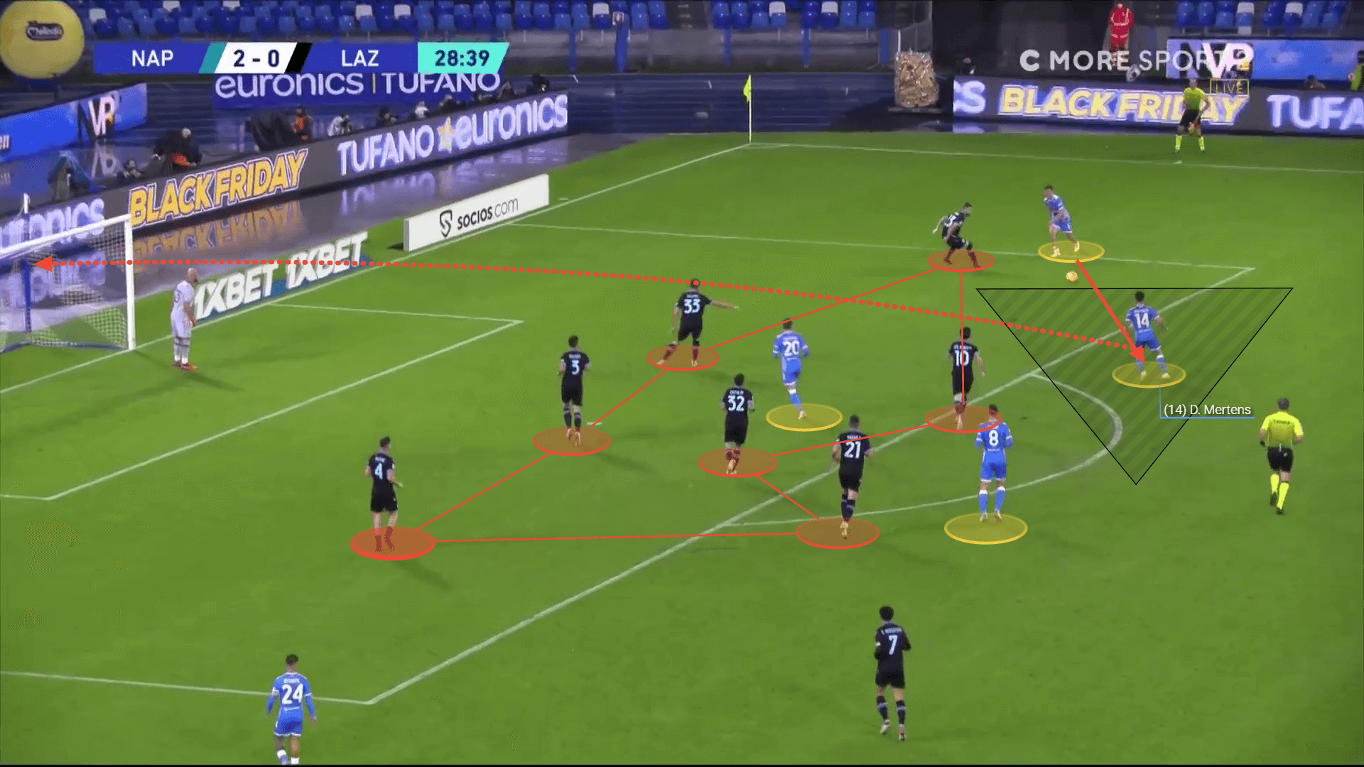 Serie A 2021/22 preview: Lazio vs Napoli - tactical analysis tactics