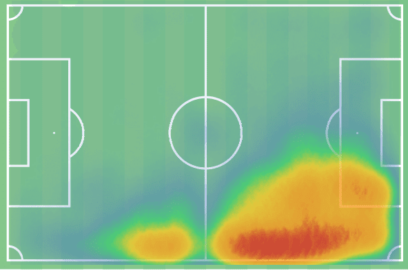 Andreas Skov Olsen 2021/22: What can Club Brugge's new signing bring to the Belgian champions? - scout report - tactical analysis tactics