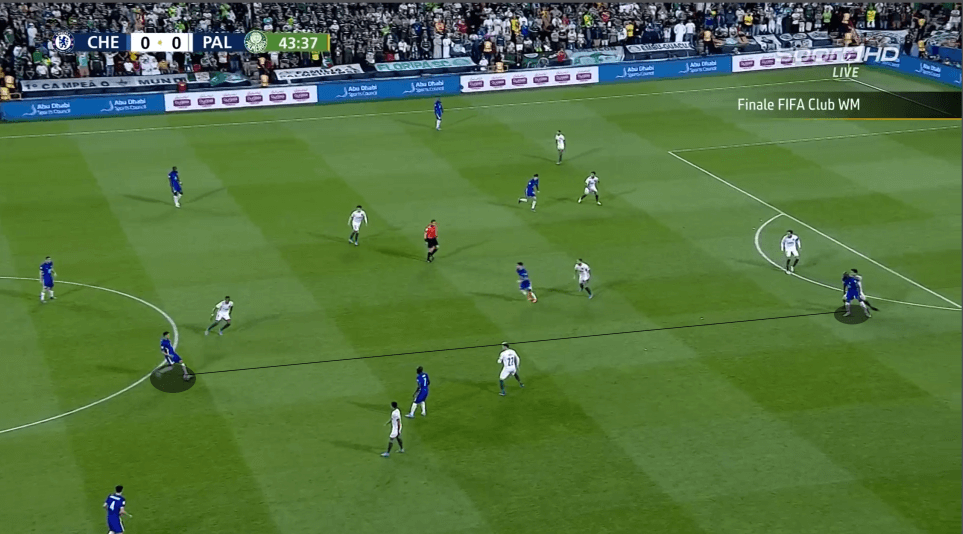 club-world-cup-2022-chelsea-vs-palmeiras-tactical-analysis-tactics